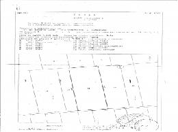 Plot of land for developing - ID 1066